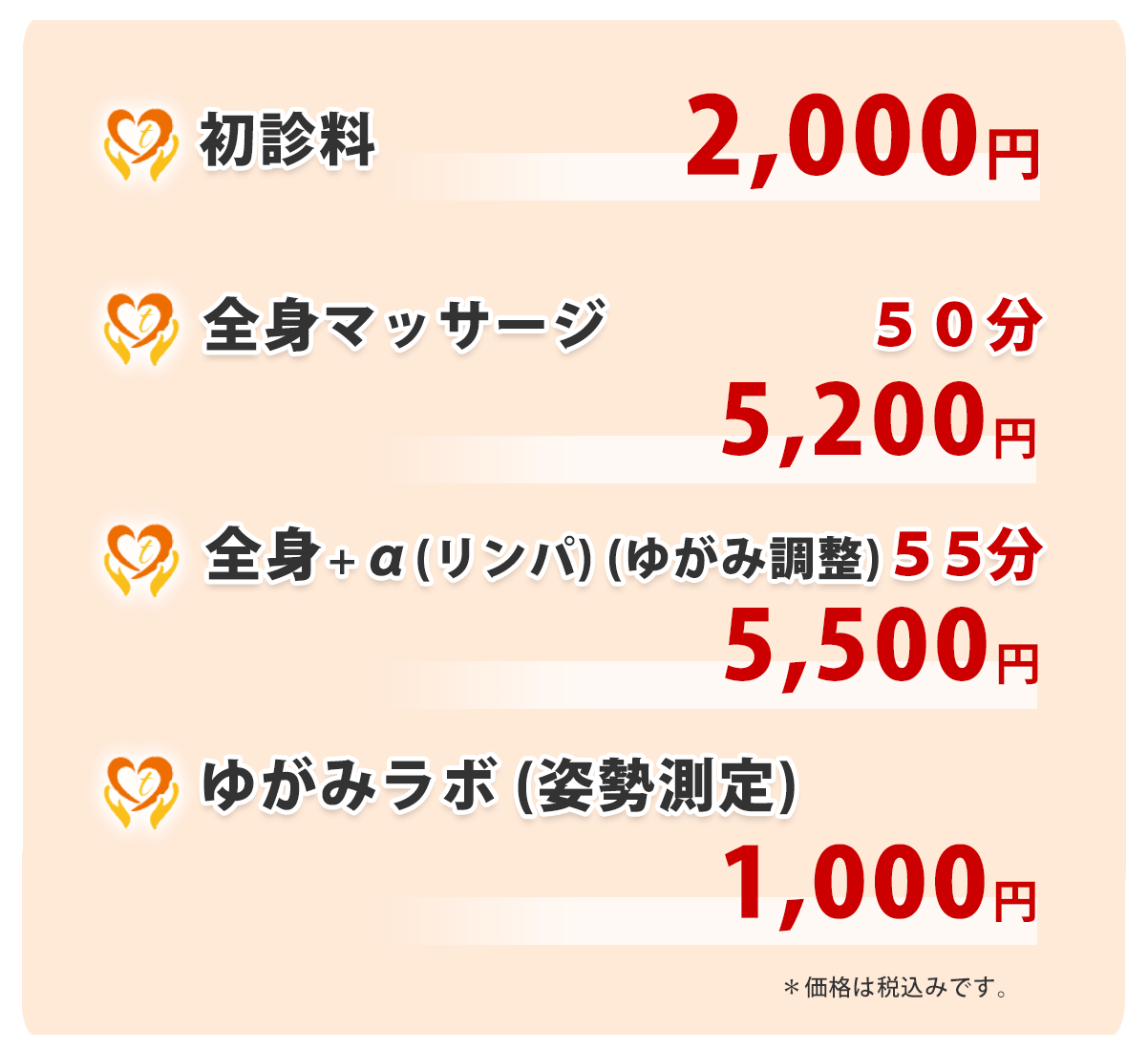 施術料