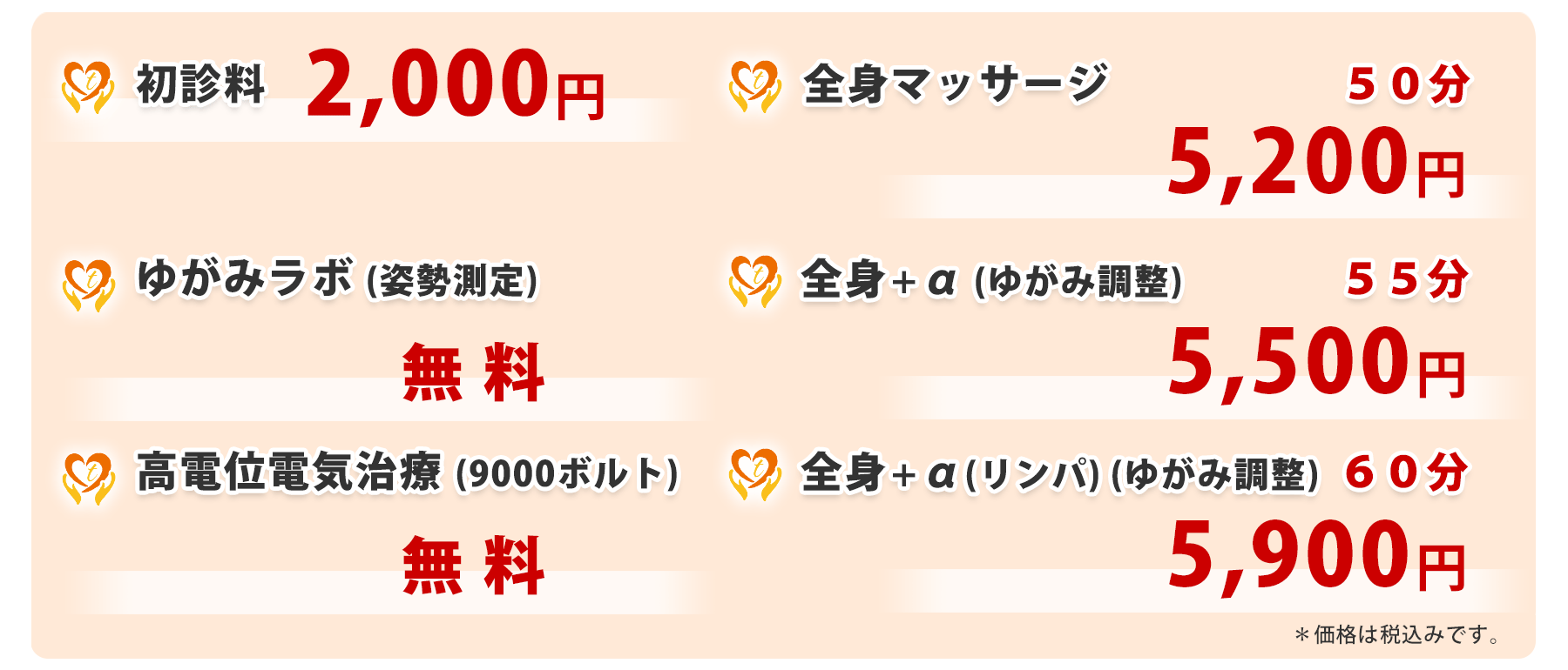 施術料