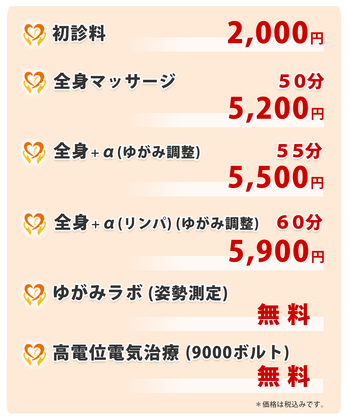 施術料